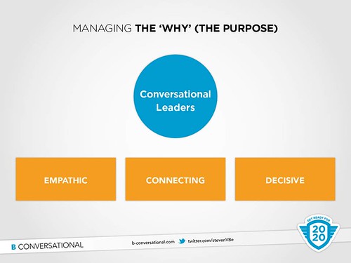 Conversational Leadership model